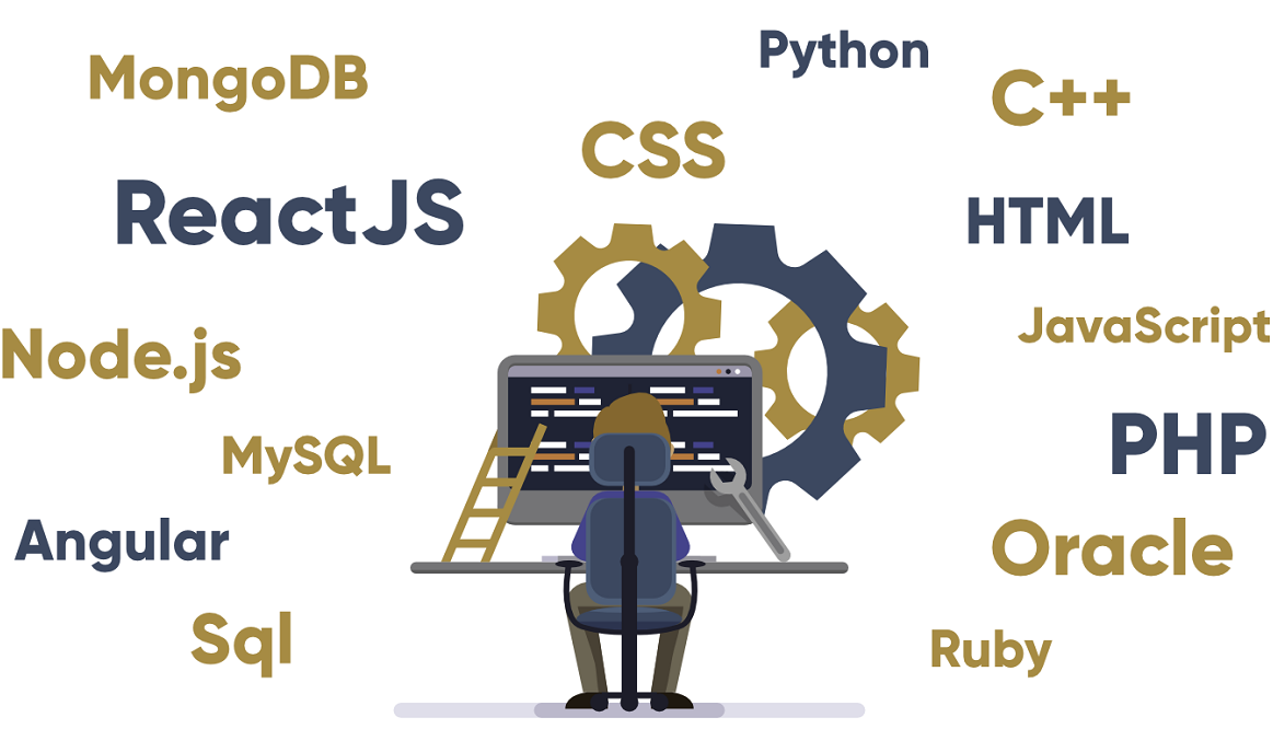 Various full stack programming technologies